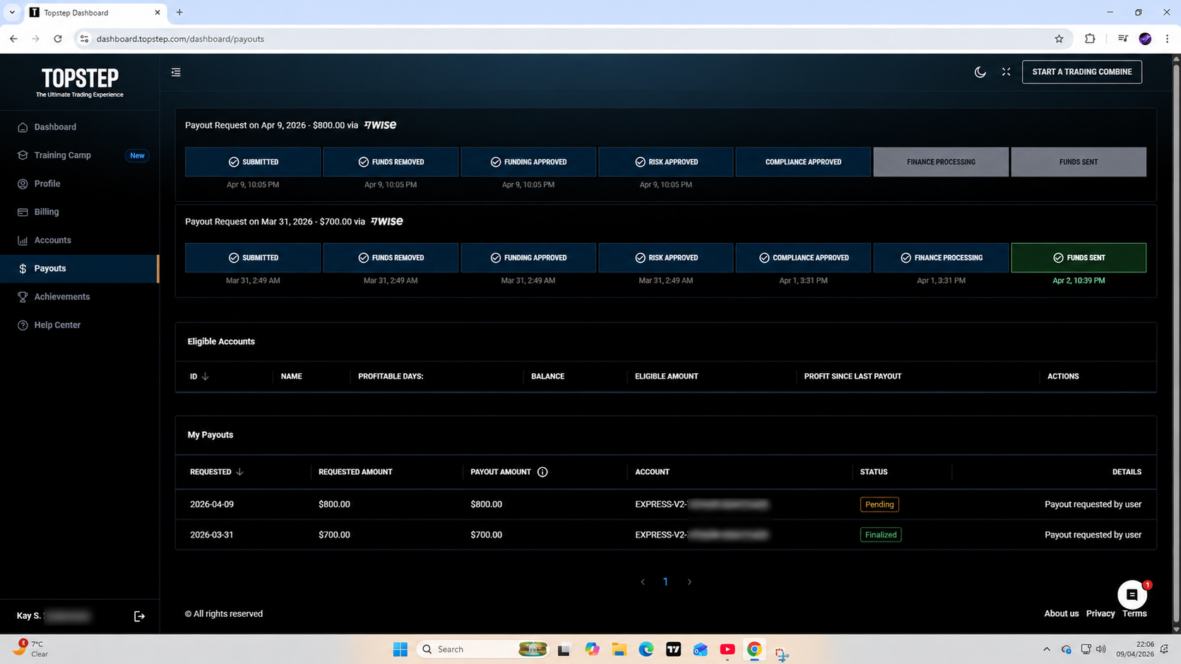 Kay funded trading payout evidence